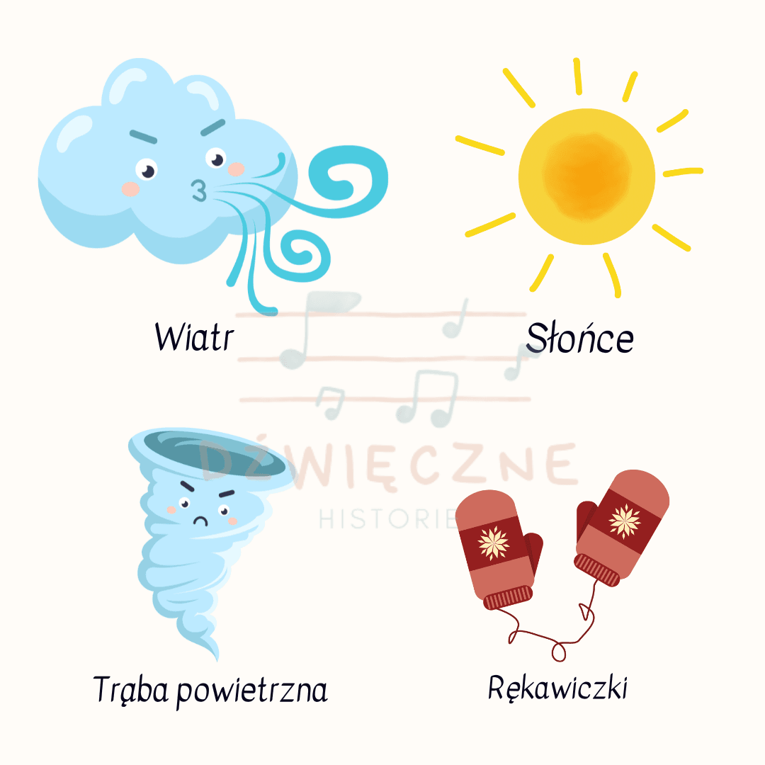 (E-book) Karty edukacyjne - pogoda