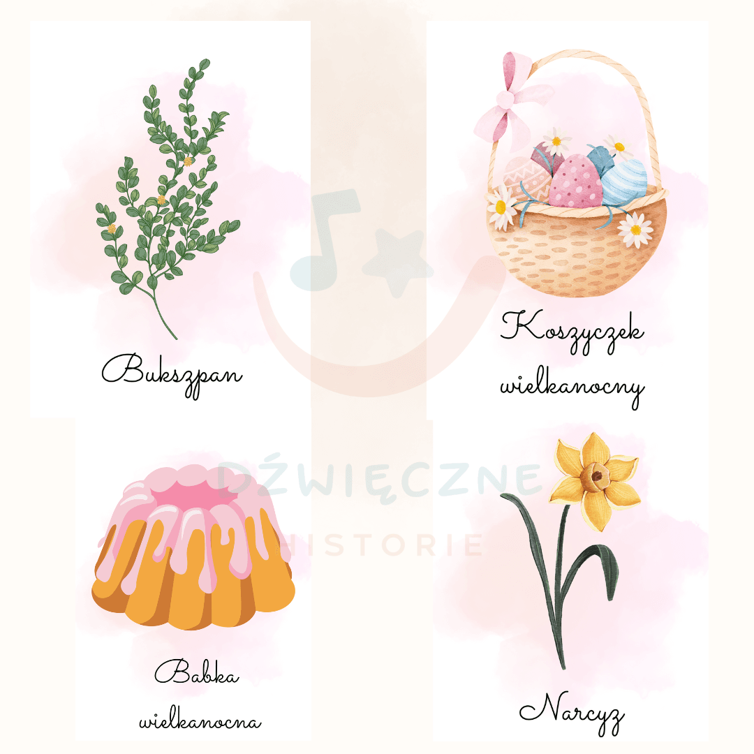 (E-book) Symbole Wielkanocne - gazetka